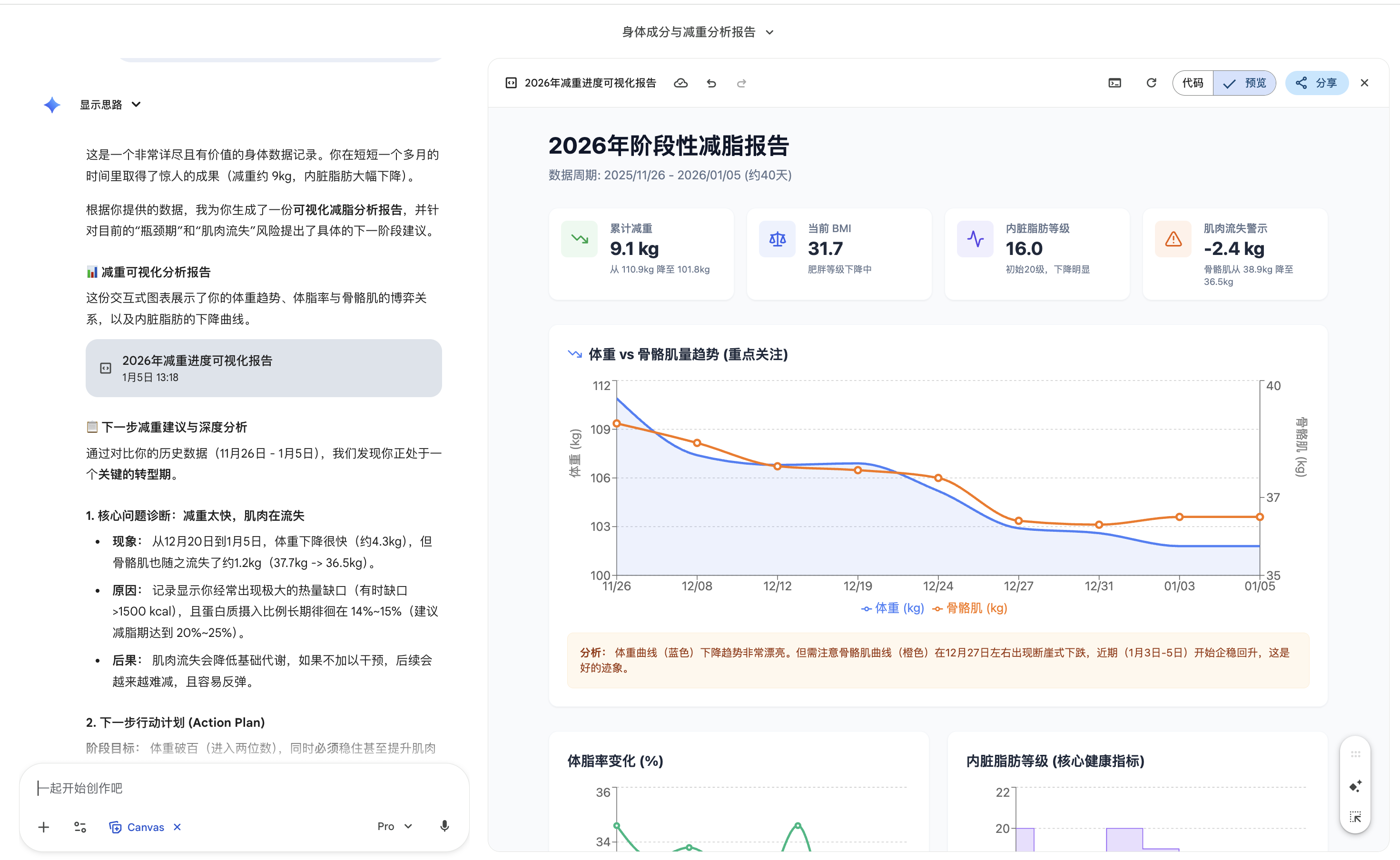 3个月35斤,我是如何利用数据化+Ai驱动帮助我成功减肥的